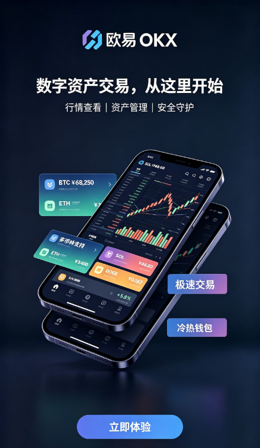 欧交易所官网下载新手指南